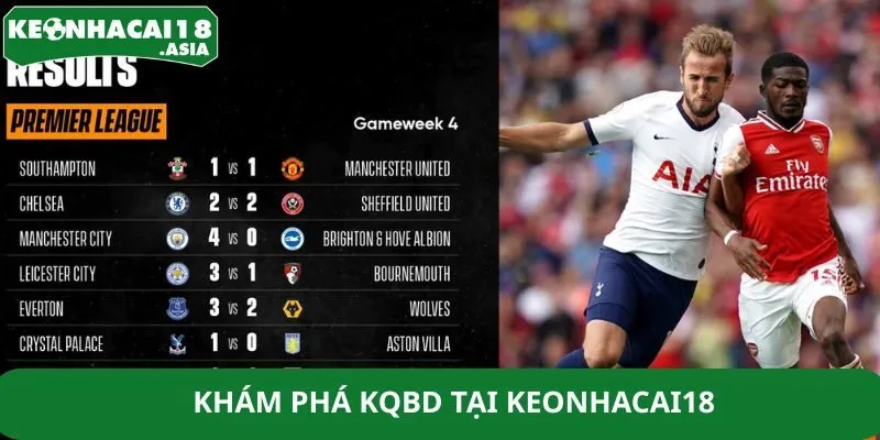 Khám phá KQBD tại keonhacai18 Khám phá KQBD tại keonhacai18